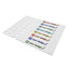 Printed Plant Loop Labels 