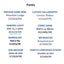 Comparison of different fonts with sample text and phone numbers on a white background